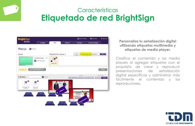 Brightsign XT1144 Media player