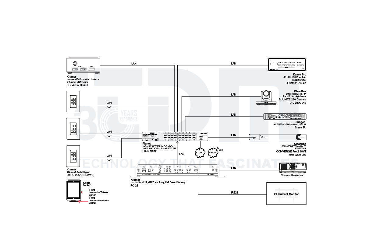 A_M-4_5_6 (Floor 4)_ING-AUTO