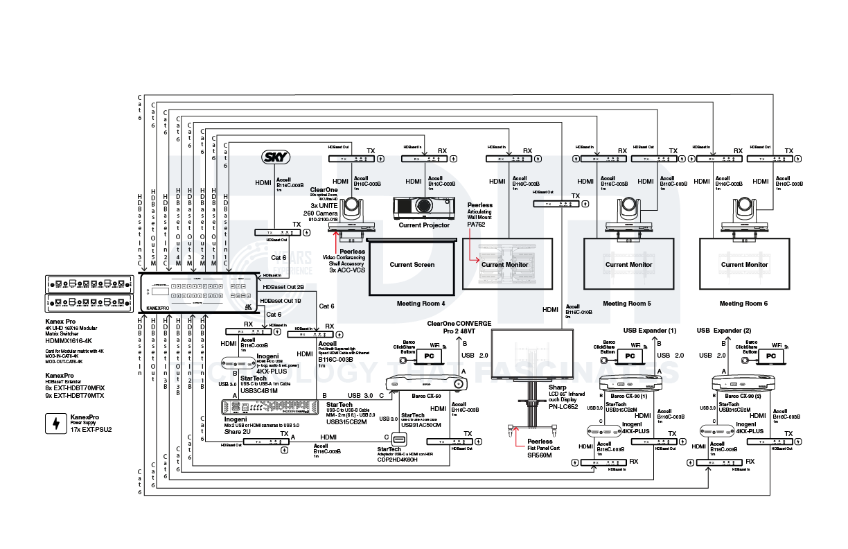 A_M-4_5_6 (Floor 4)_ING-VIDEO